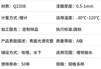 儋州热浸涂塑钢管产品性能特点